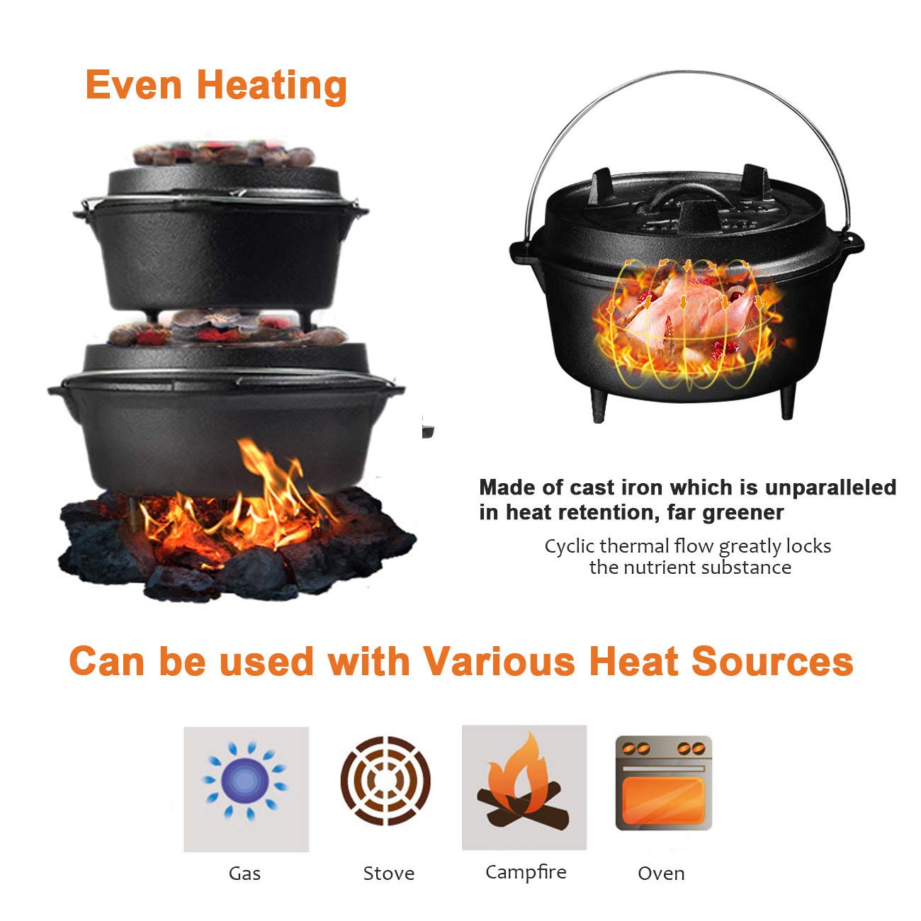 25cm kamp güveç tenceresi önce - Camping Cooking Dutch Oven incelemesi ve fiyatı
