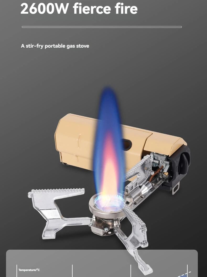 Yeni Ucuz Kamp Gaz Sobası 2670 - Camping Cooking System incelemesi ve fiyatı