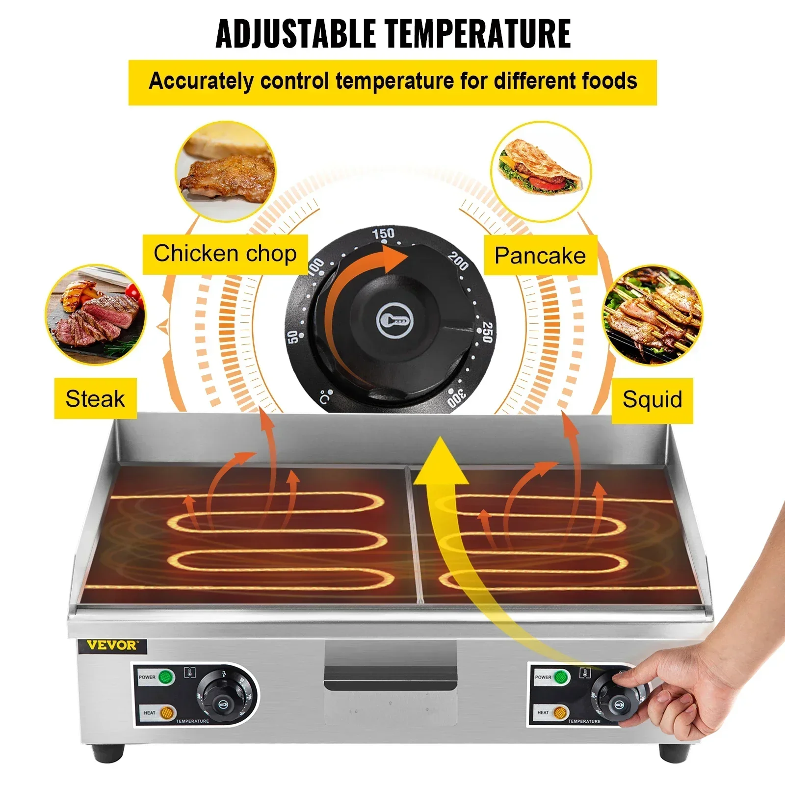 Elektrikli Tezgah Üstü Kalbur  - Camping Cooking Flat Top incelemesi ve fiyatı