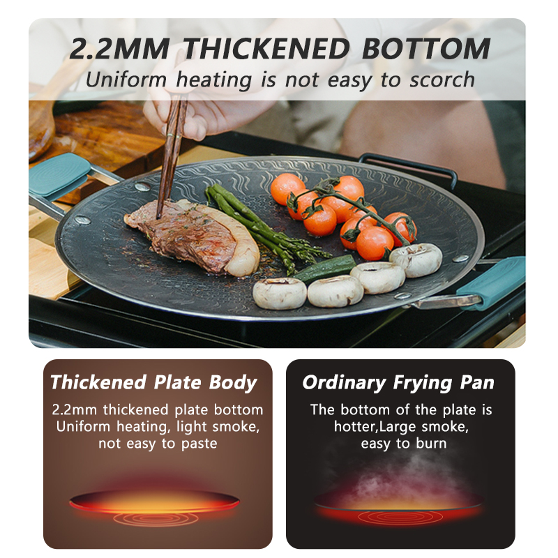 Naturehike BARBEKÜ Pişirme ızg - Camping Cooking Tray incelemesi ve fiyatı