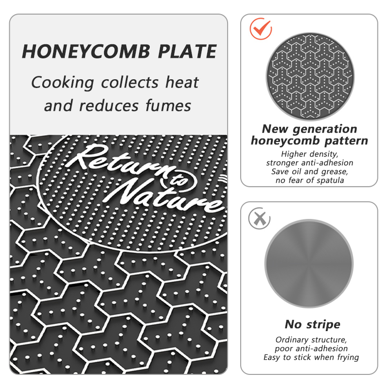 Naturehike BARBEKÜ Pişirme ızg - Camping Cooking Tray incelemesi ve fiyatı
